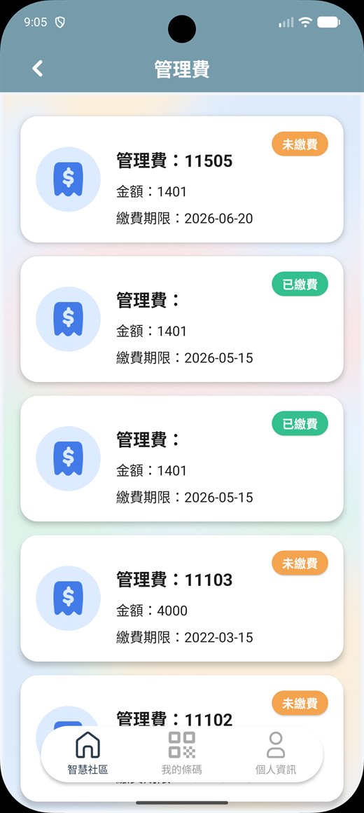 管理費列表