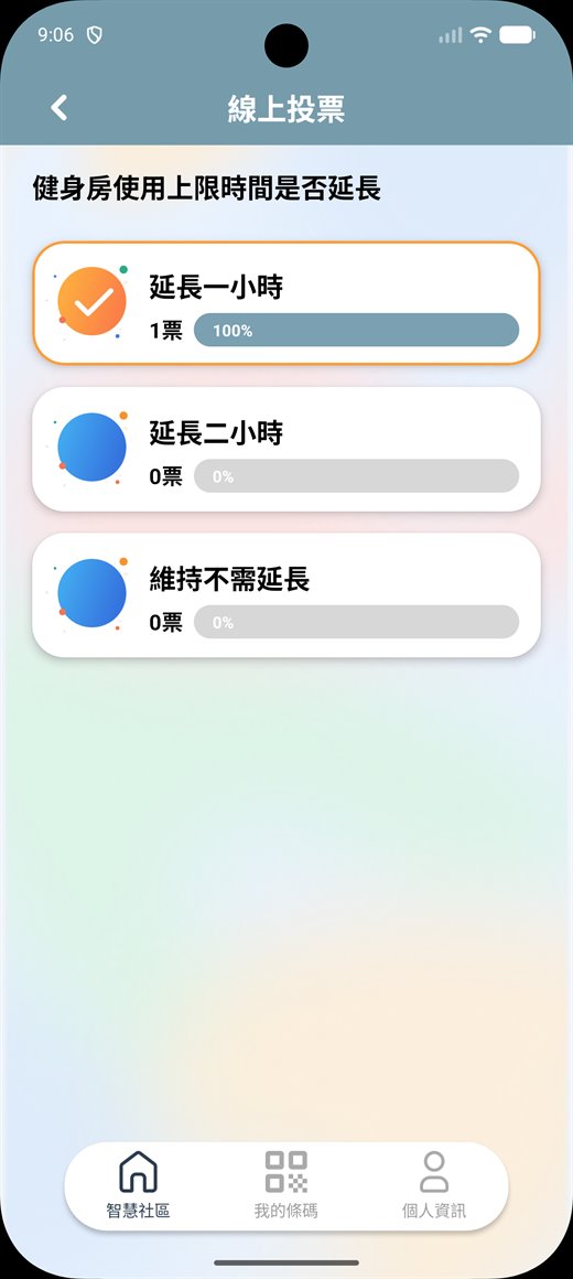 線上投票畫面，顯示投票選項與百分比結果
